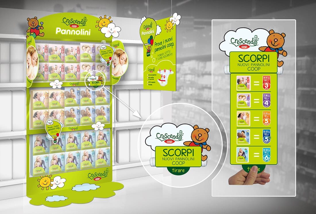 Projekt opakowania: Coop — materiały POS